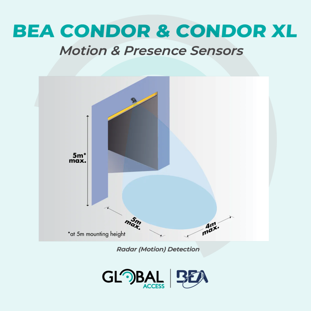 BEA CONDOR & CONDOR XL Motion & Presence Sensors