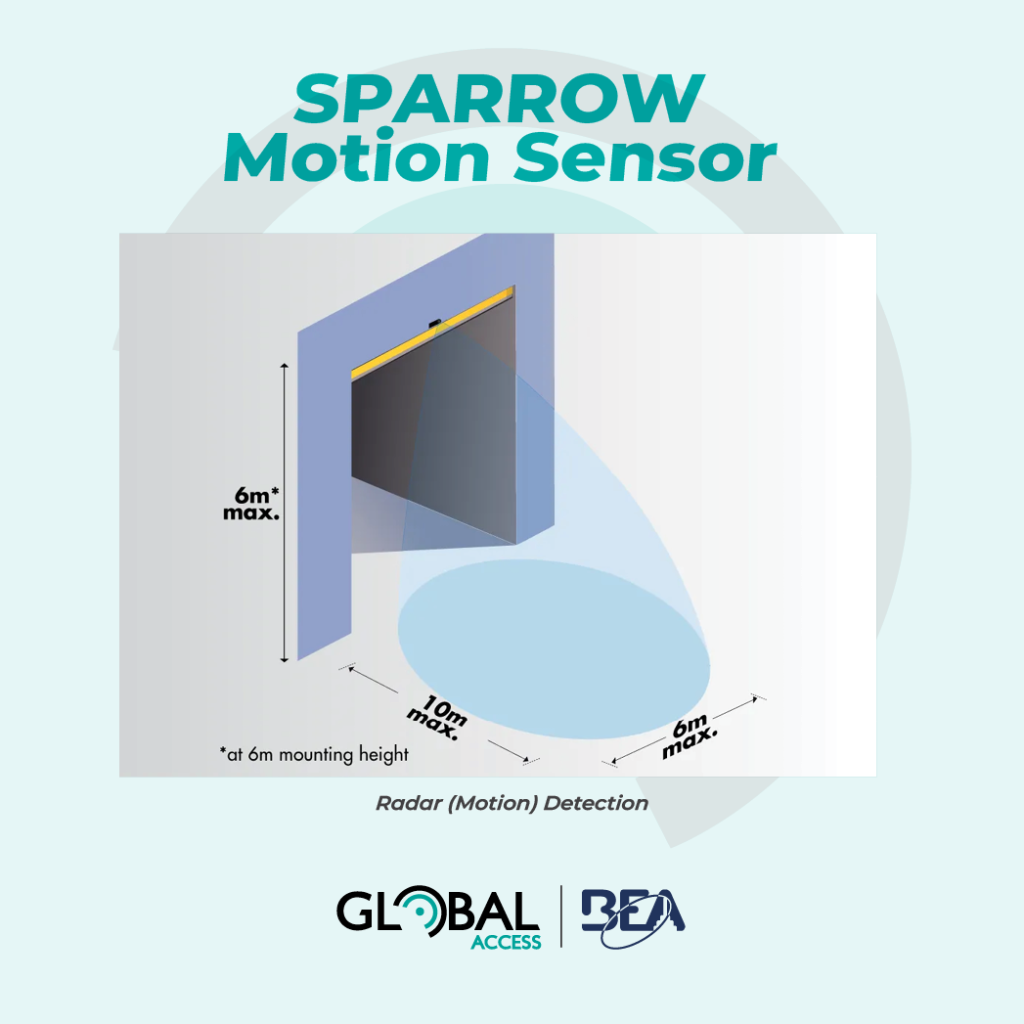 BEA SPARROW Motion Sensor - Global Access