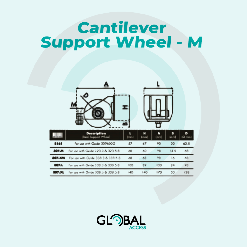 Cantilever Support Wheel - M