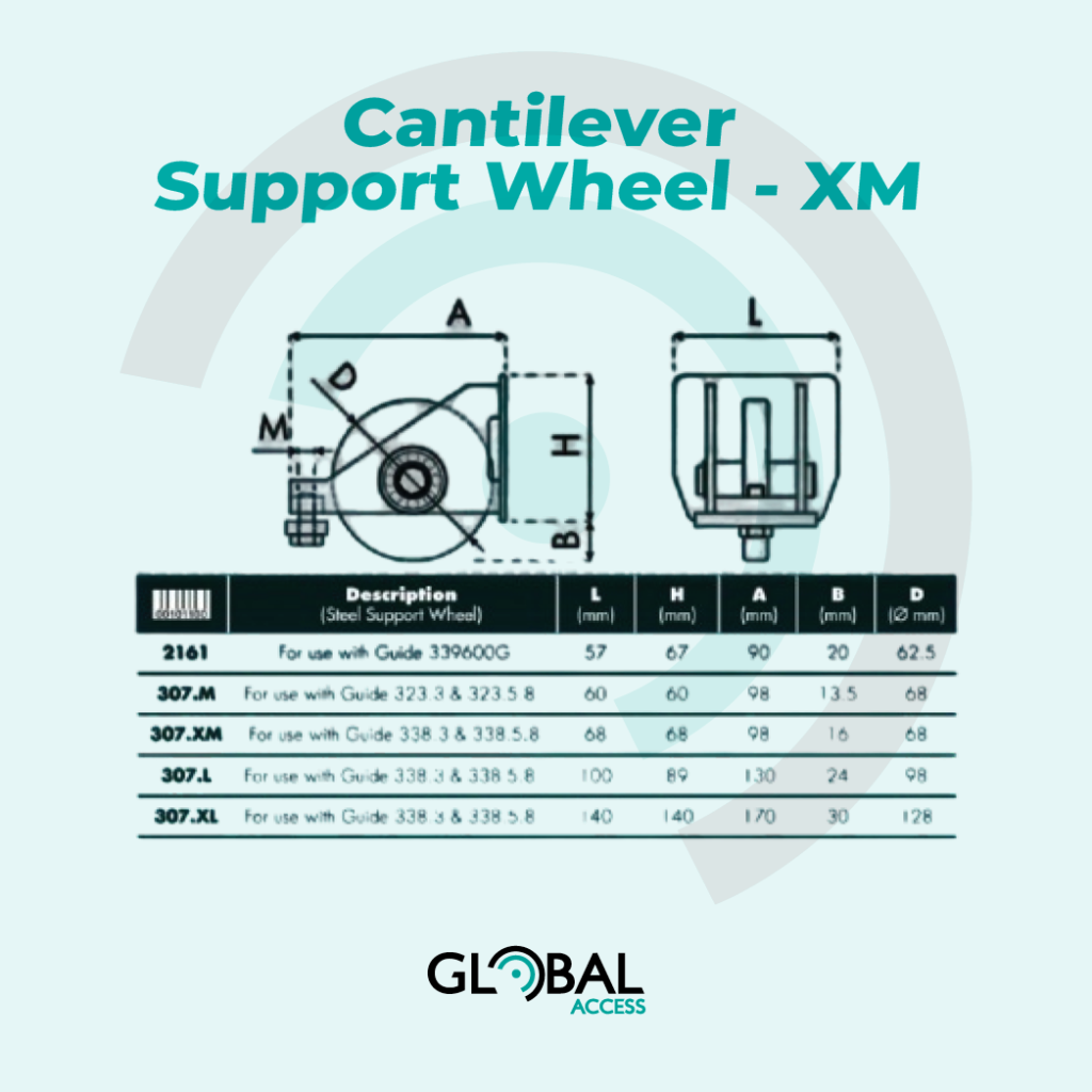 Cantilever Support Wheel - XM