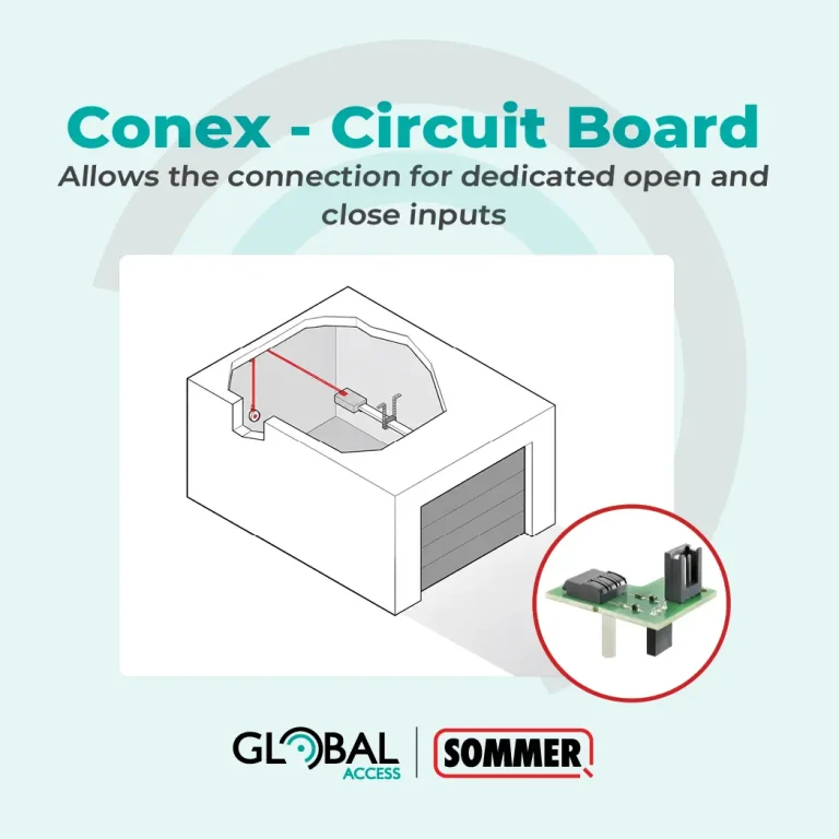 Conex