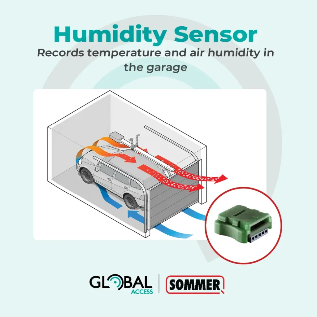 Humidity Sensor1