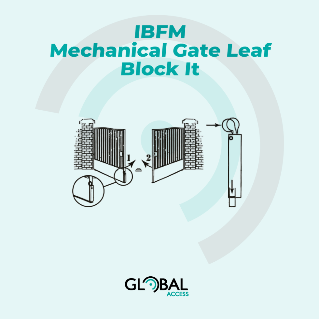 IBFM Mechanical Gate Leaf Block It