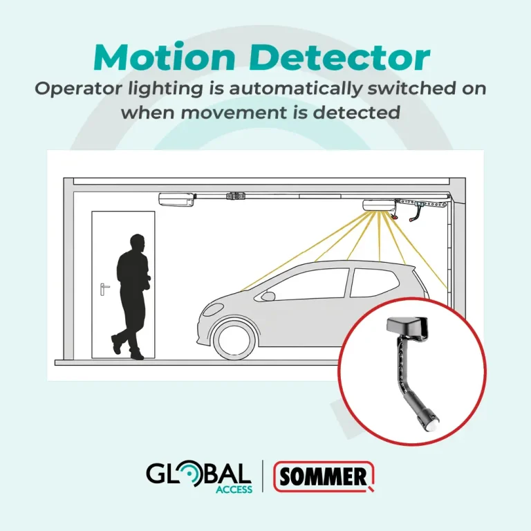 Motion Detector