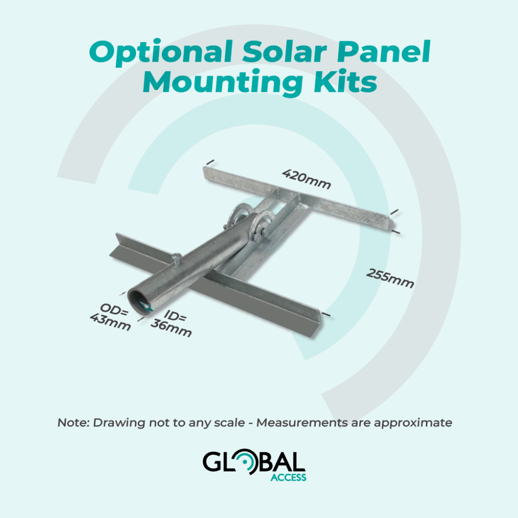 Optional Solar Panel Mounting Kits