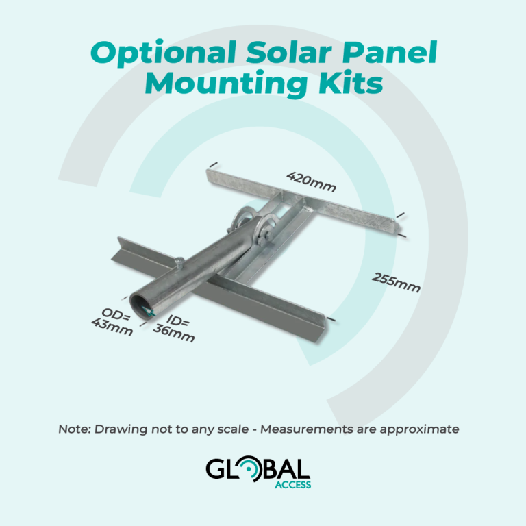 Optional Solar Panel Mounting Kits