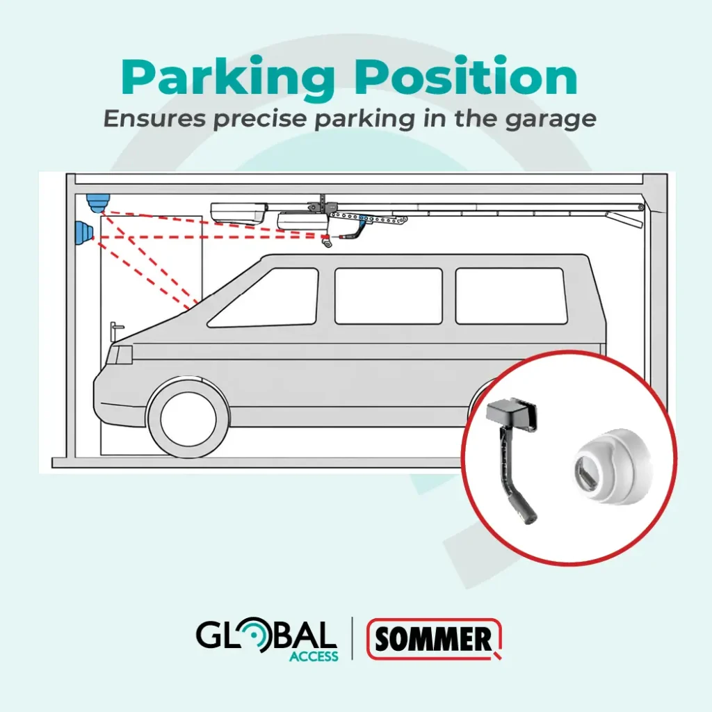 Parking Position