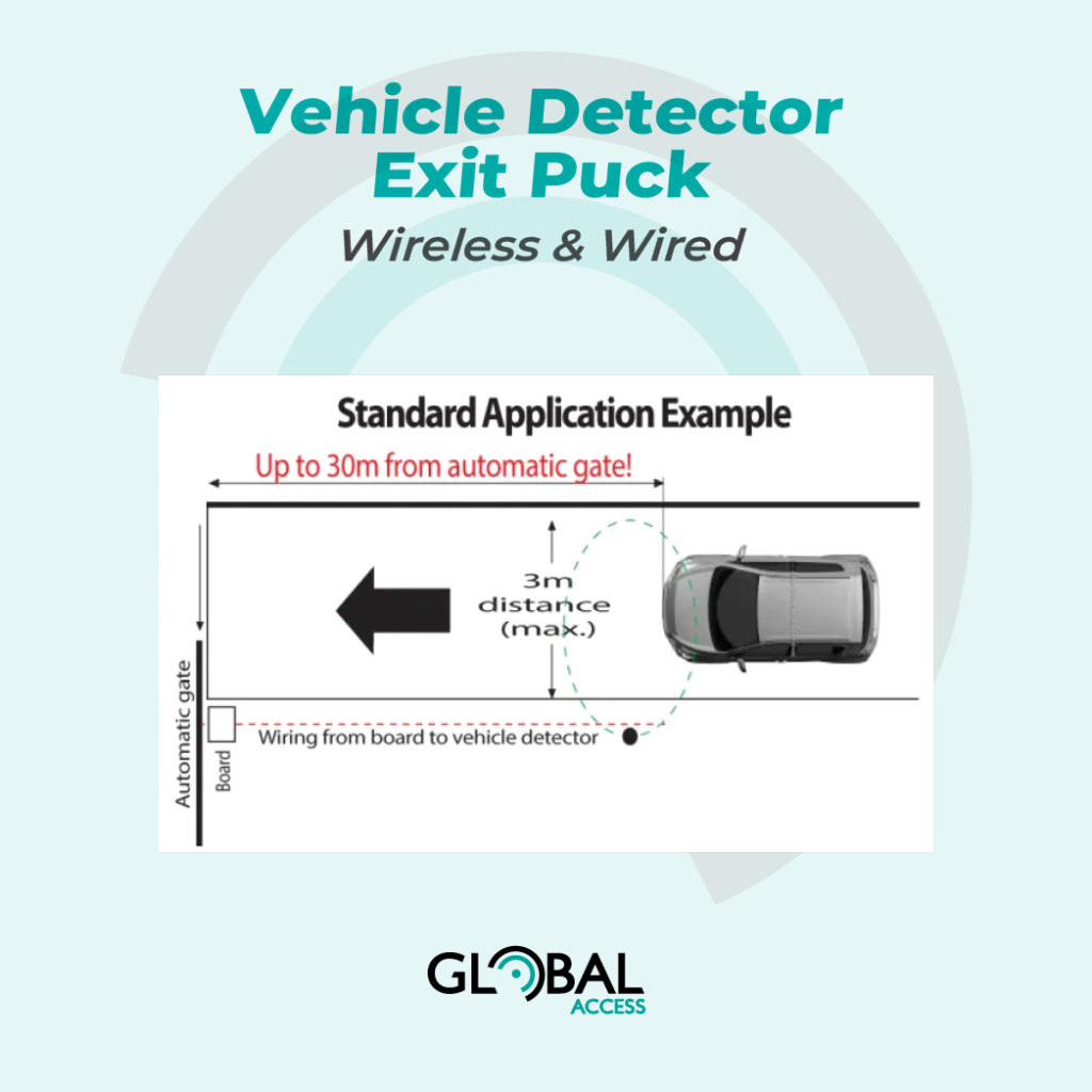 Vehicle Detector Exit Puck – Wireless & Wired