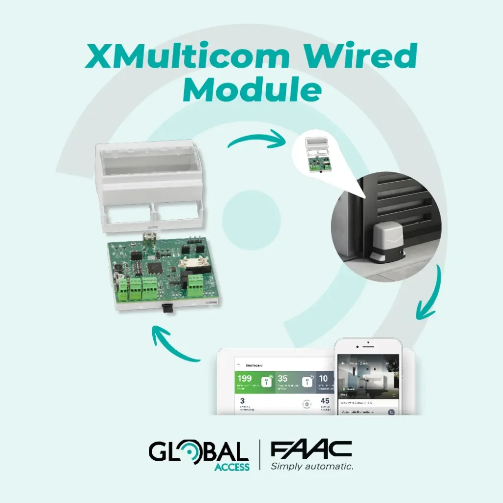 FAAC Simply Connect - XMulticom Wired Module