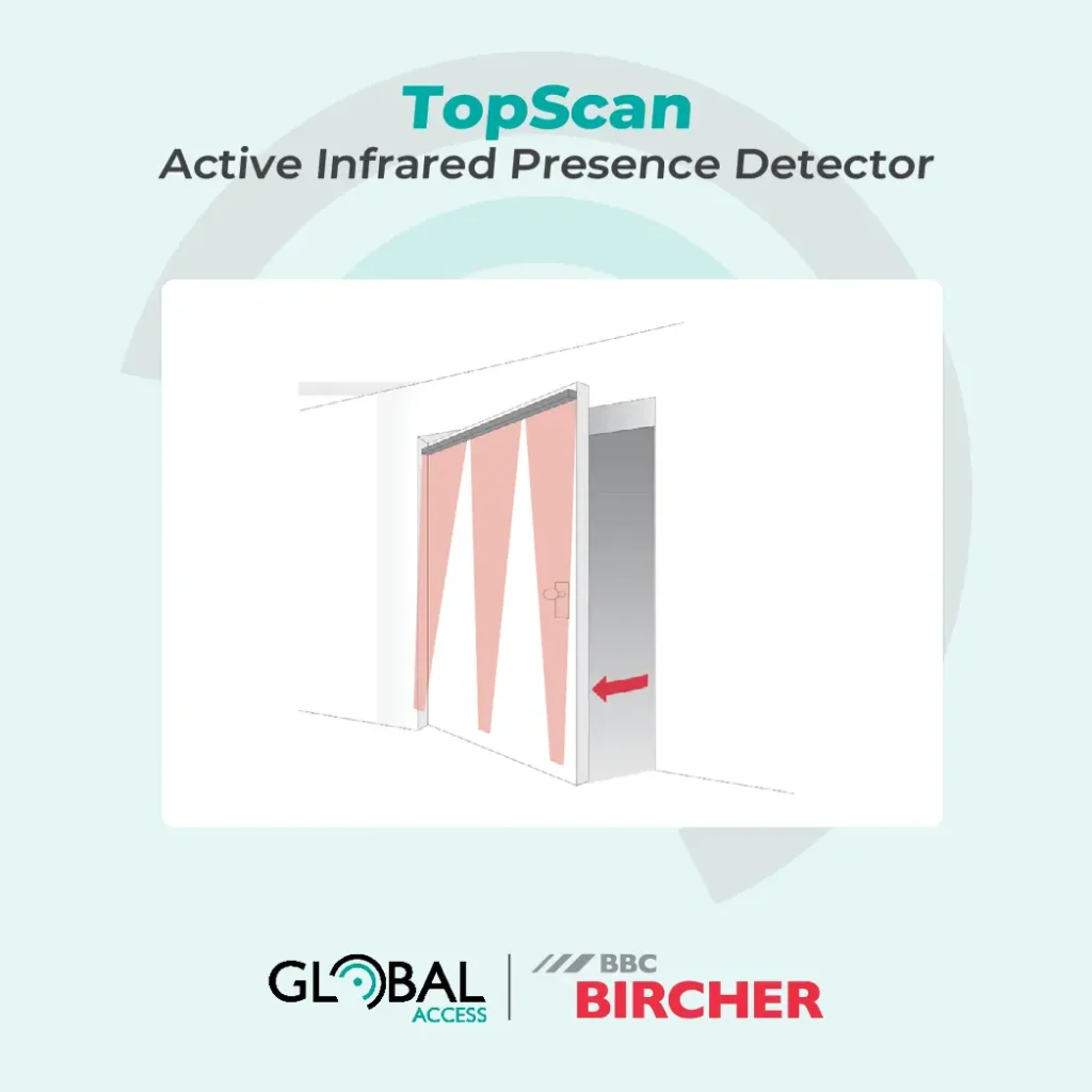 Bircher TopScan Australia