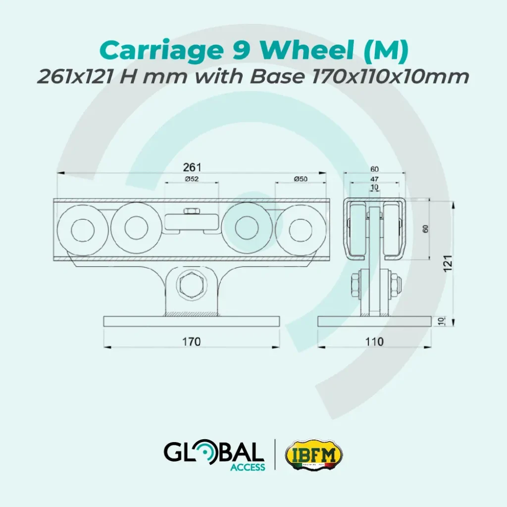 IBFM - Carriage 9 Wheel (M) 261x110mm with Base 170x110x10mm To suit 60x60mm Guide