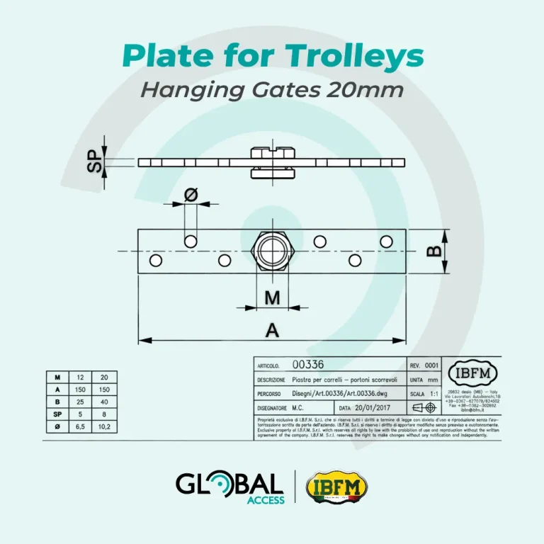 IBFM Plate for Trolleys-Hanging Gates 20mm