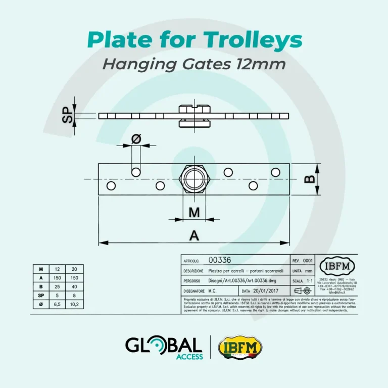 IBFM Plate for Trolleys-Hanging Gates 12mm