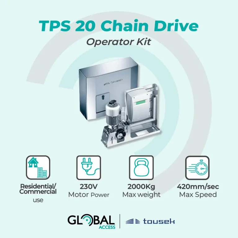 TPS20