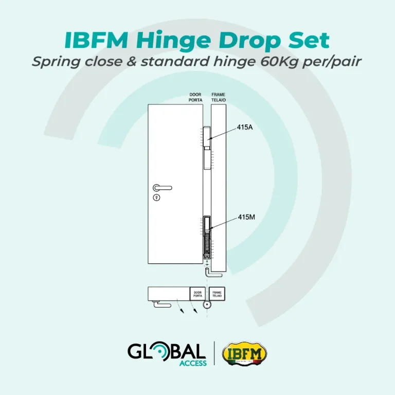 IBFM Hinge Drop Set - Spring close & standard hinge 60Kg